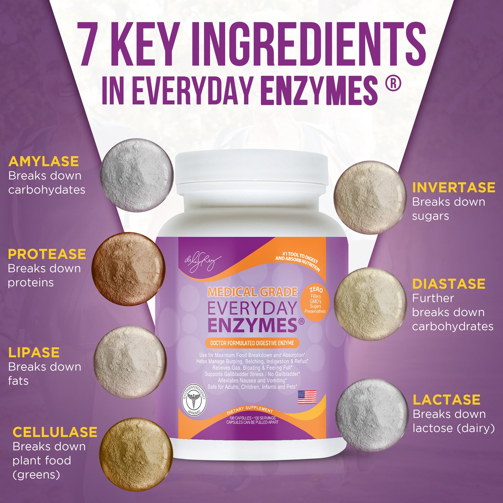 Dr. Liz Cruz® Everyday Enzymes®