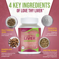 Dr. Liz Cruz® Love Thy Liver™