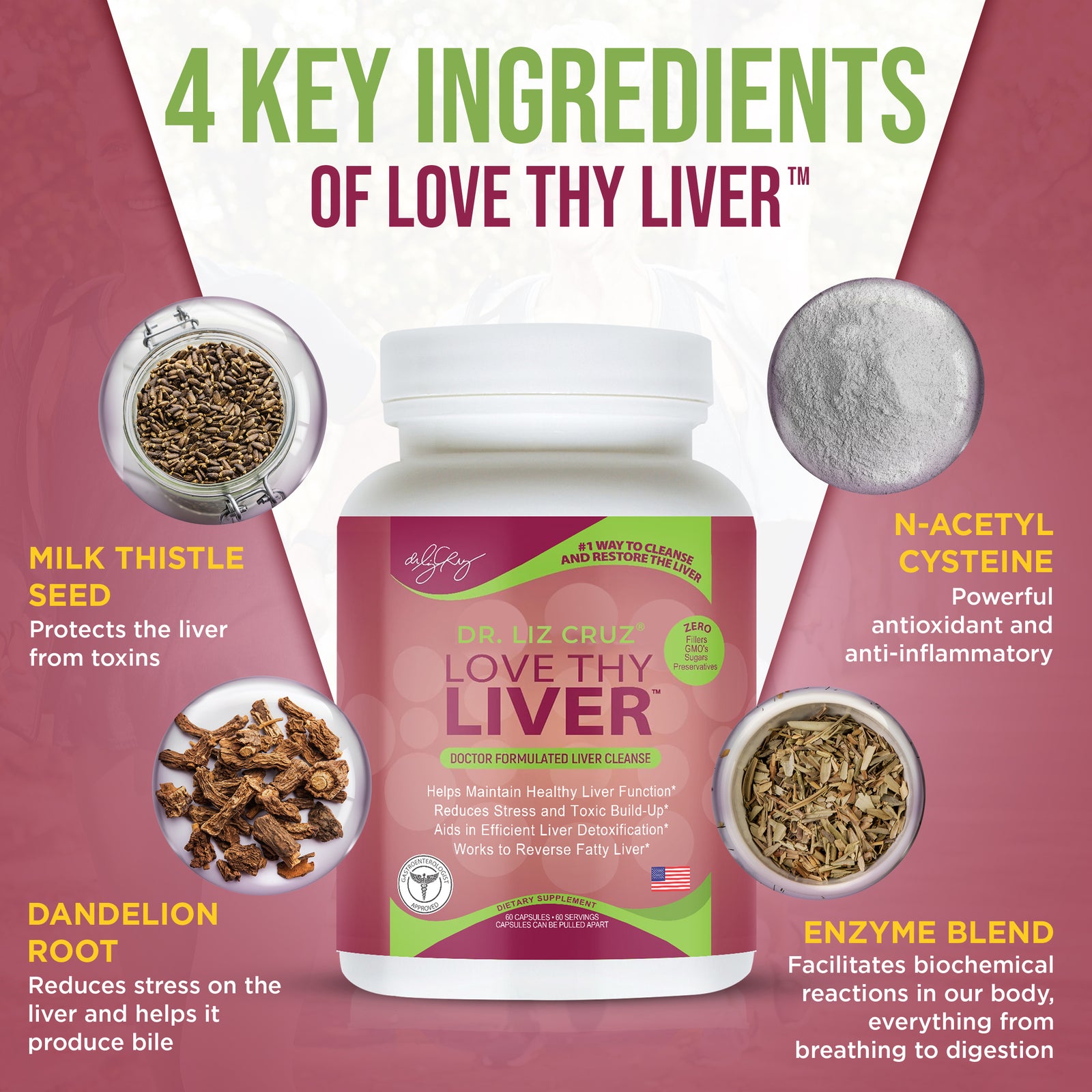 Dr. Liz Cruz® Love Thy Liver™