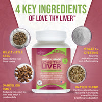 Dr. Liz Cruz® Love Thy Liver™