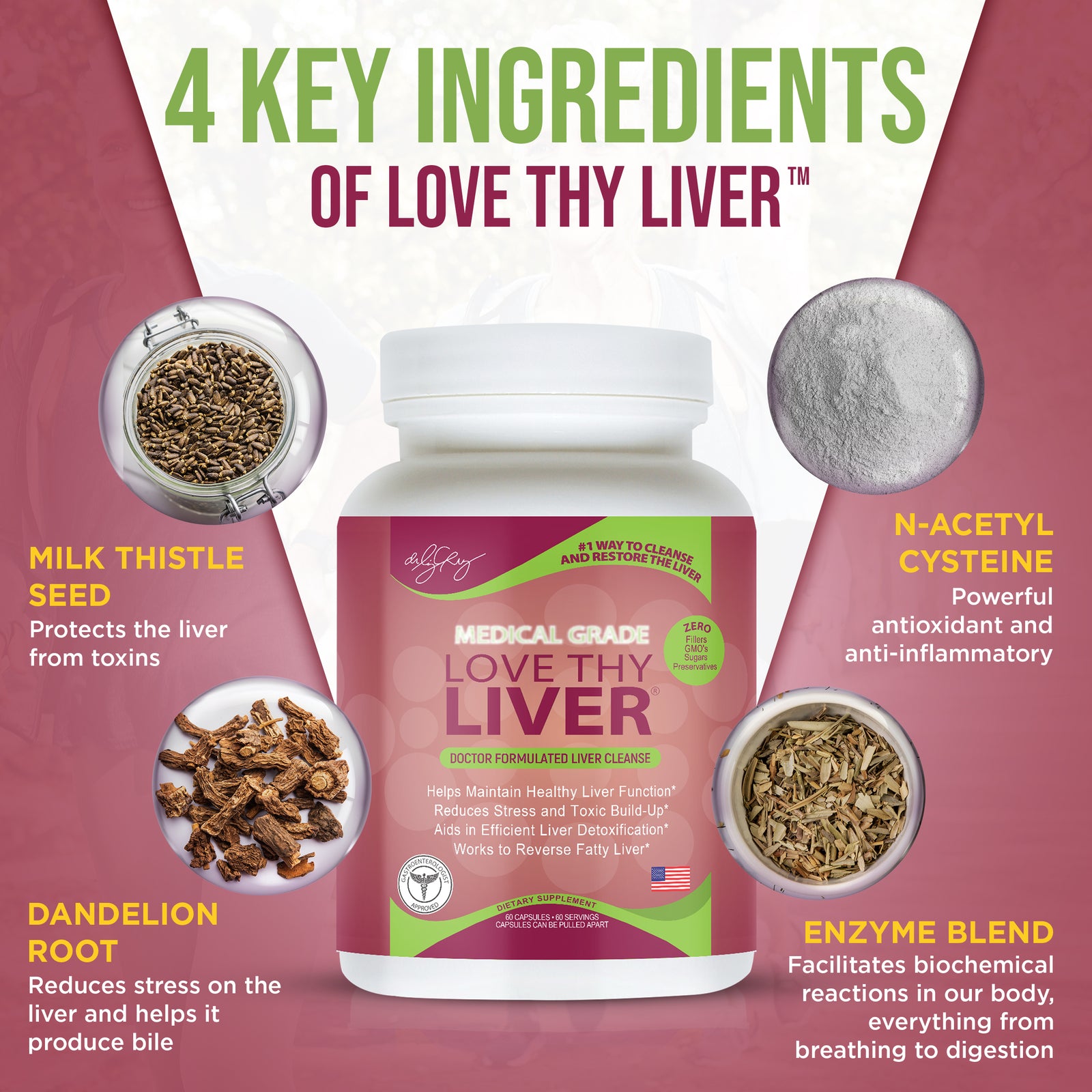 Dr. Liz Cruz® Love Thy Liver™